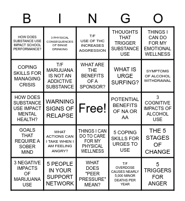 RELAPSE PREVENTION BINGO Card