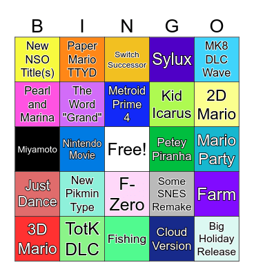 June 2023 Nintendo Direct Bingo Card