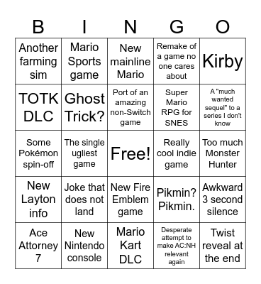 Nintendo Direct predictions Bingo Card