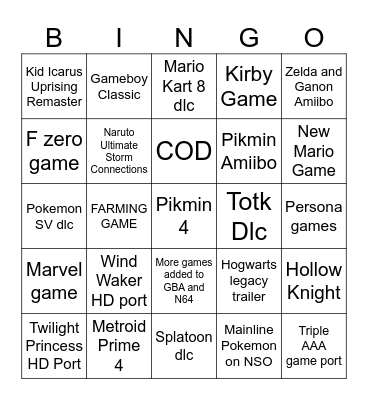 Nintendo Direct 6/21 Bingo Card