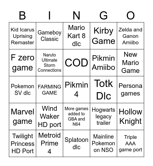 Nintendo Direct 6/21 Bingo Card