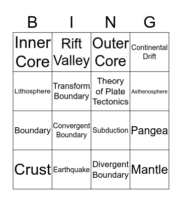 Earth Bingo Card