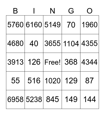 Multiplication & Division Bingo Card