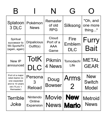 Nintendo Direct Bingo Card Bingo Card