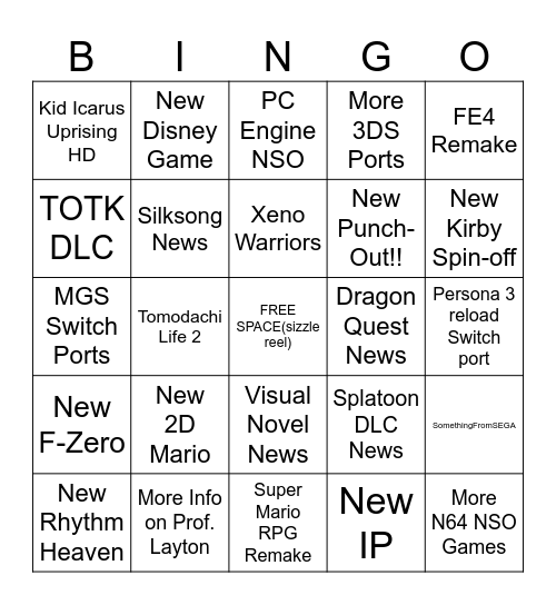 06/21/23 Nintendo Direct Bingo Card