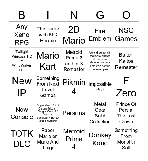 Nintendo Direct Bingo Card