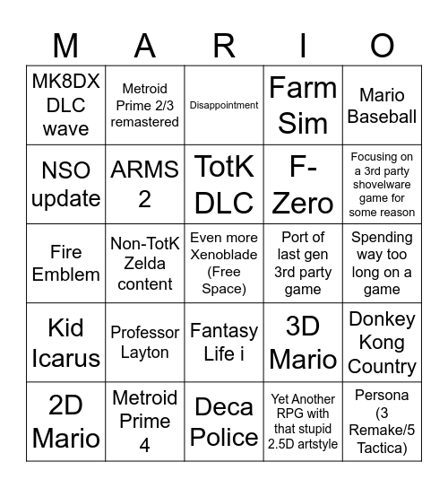 Nintendo Direct 6/21/23 Bingo Card