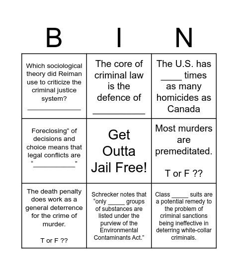 Criminal Sanctions in Canada Bingo Card