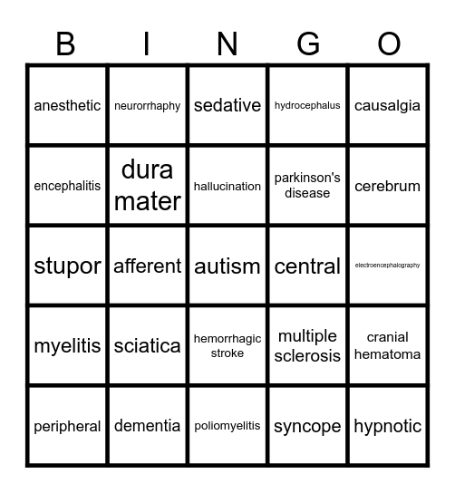 Chapter 10 Bingo Card