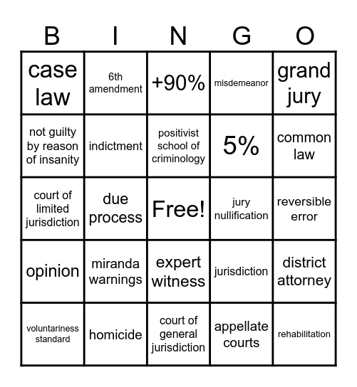 CJ CRASH COURSE Bingo Card