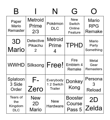 Nintendo Direct 6/21 Bingo Card
