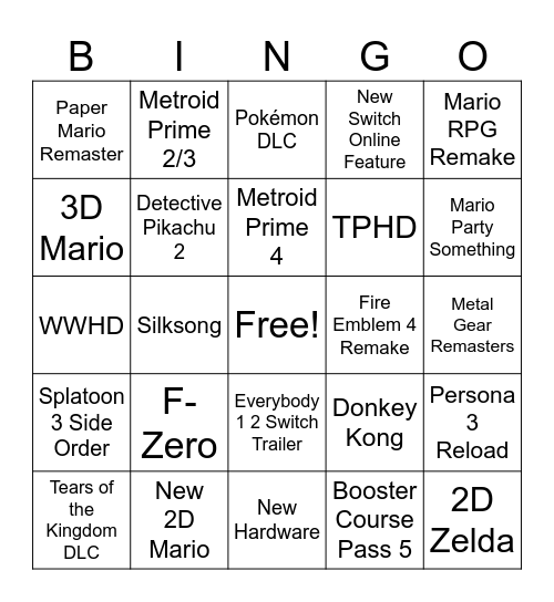 Nintendo Direct 6/21 Bingo Card