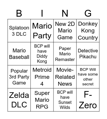 New Nintendo Direct Predictions Bingo Card