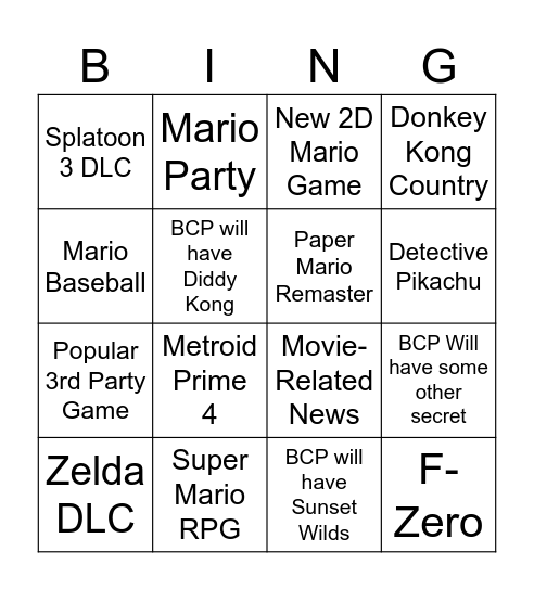 New Nintendo Direct Predictions Bingo Card