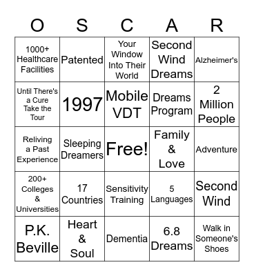 Virtual Dementia Tour Premiere Bingo Card