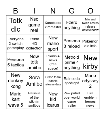 Nintendo Direct Bingo Card