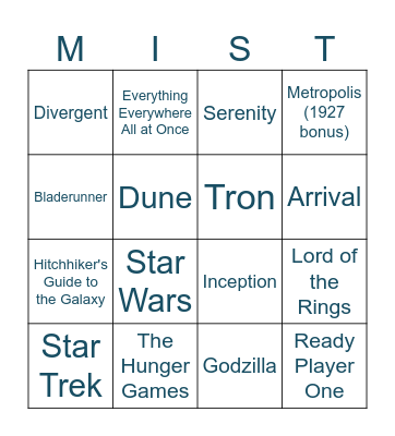 Sci-Fi/Fantasy Bingo Card