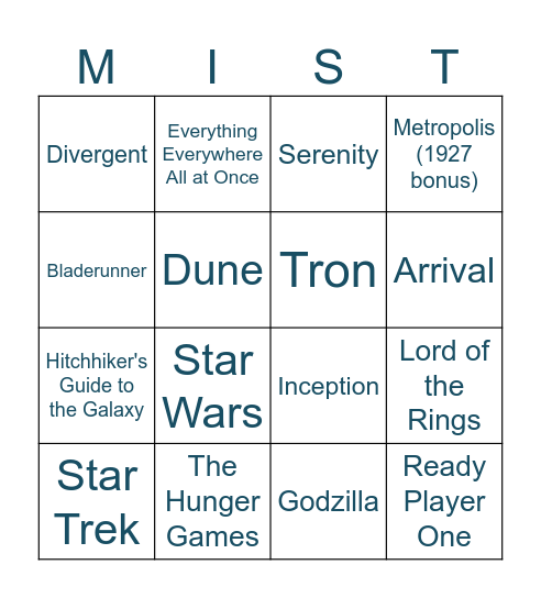 Sci-Fi/Fantasy Bingo Card