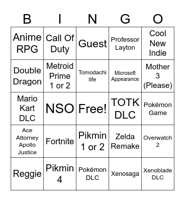 Nintendo Direct Summer 2023 Bingo Card