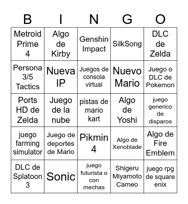 Nintendo Direct Predictions Bingo Card