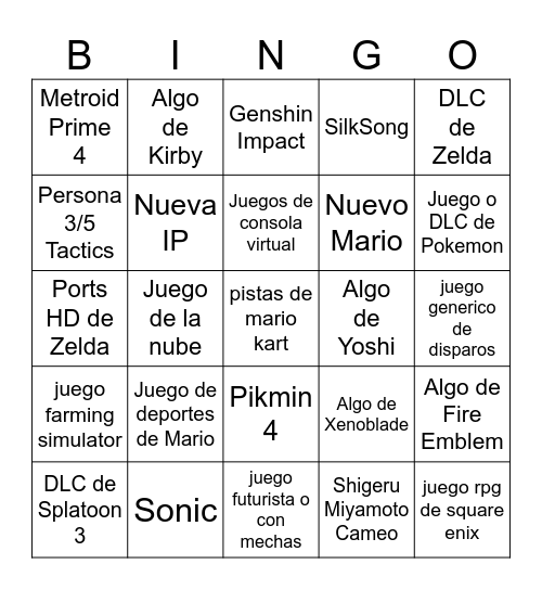 Nintendo Direct Predictions Bingo Card