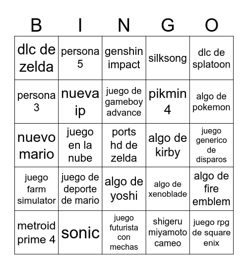 Nintendo direct predictions Bingo Card