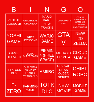 Nintendo Direct - June 2023 Bingo Card