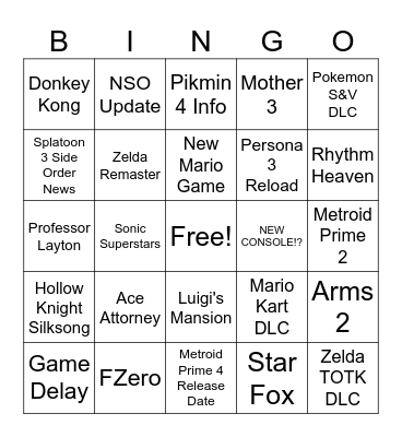 Nintendo Direct Bingo Card