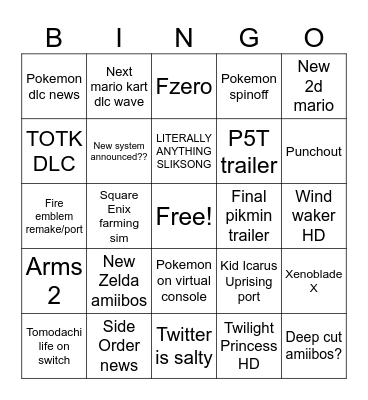 NINTENDO DIRECT 21.06.23 Bingo Card