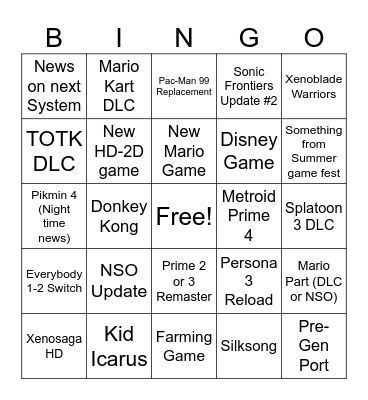 Nintendo Direct Bingo Card