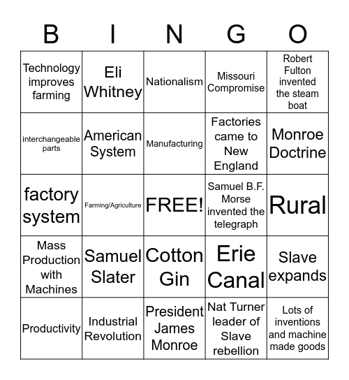 Industial Revolution  Bingo Card