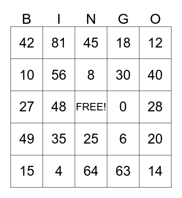 MULTIPLICATION BINGO Card