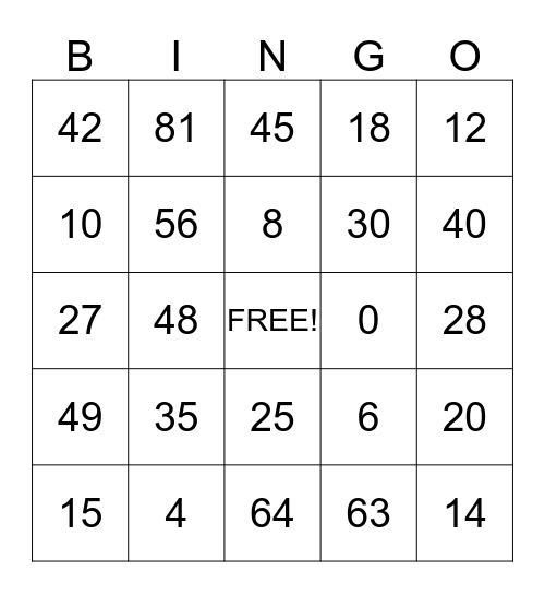 MULTIPLICATION BINGO Card