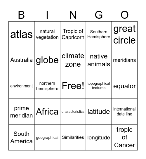 Geography 1 Africa and South America Bingo Card