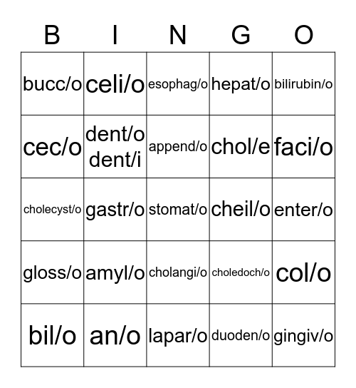 Digestive System/Nutrition Terminology Bingo Card