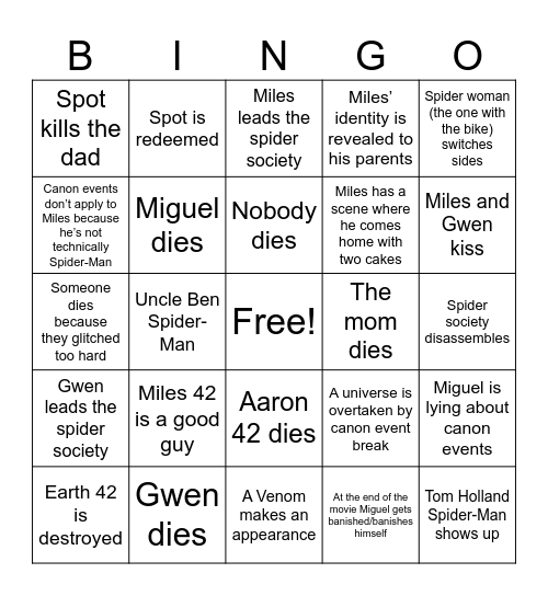 Spider-Man the third for the third time Bingo Card