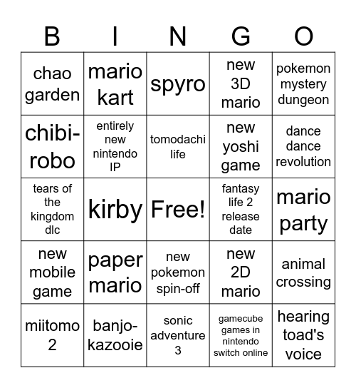 Nintendo Direct June 2023 Bingo Card