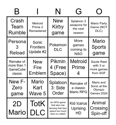 Nintendo Direct Bingo Card