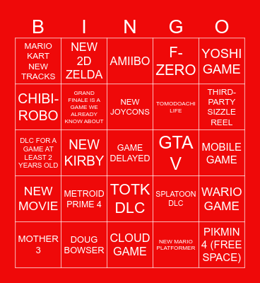 Nintendo Direct - June 2023 Bingo Card