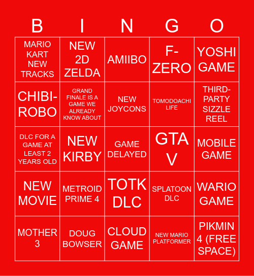 Nintendo Direct - June 2023 Bingo Card