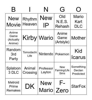 Nintendo Direct Bingo Card