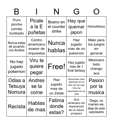 Bingo del Arte Bingo Card