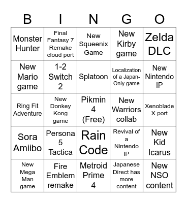 Nintendo Direct 6/21/23 Bingo Card