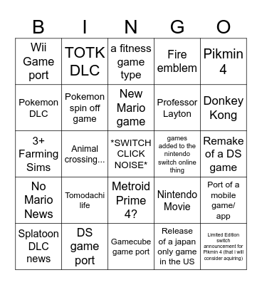 NINTENDY DIRECT Bingo Card