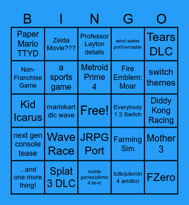 Nintendo Direct Bingo Card