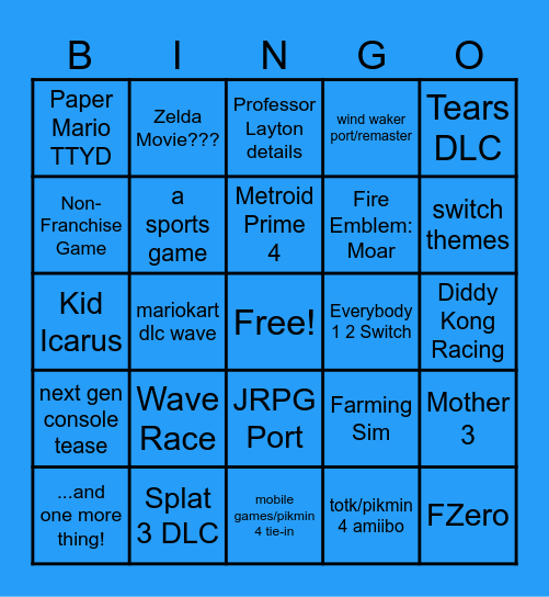 Nintendo Direct Bingo Card