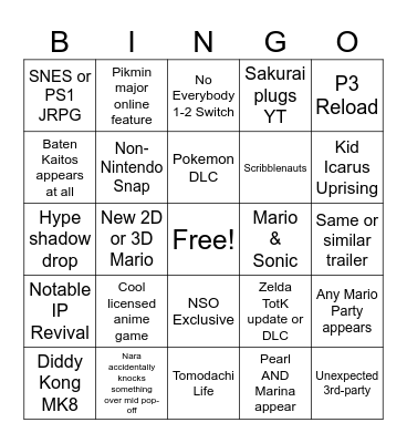 Nintendo Direct at 7/10 am wtf man Bingo Card