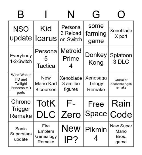 June 2023 Nintendo Direct Bingo Card