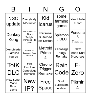 June 2023 Nintendo Direct Bingo Card