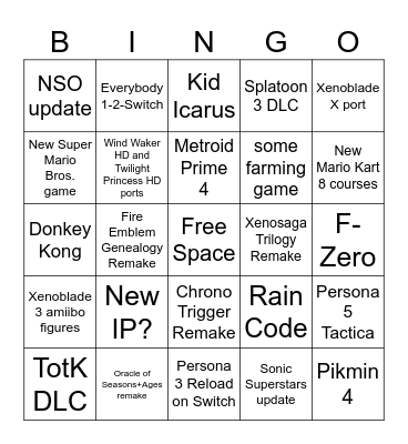 June 2023 Nintendo Direct Bingo Card